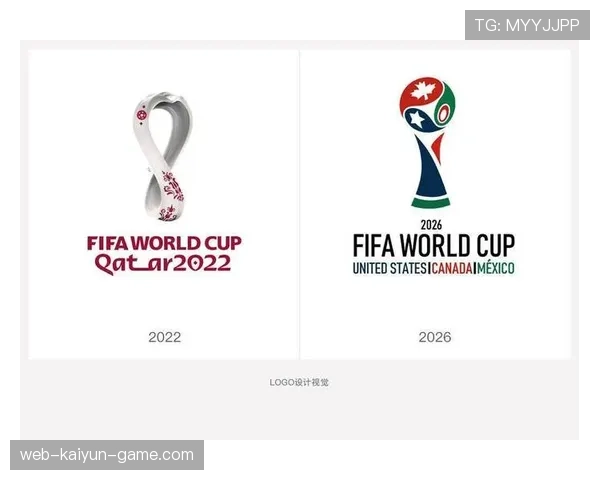 2026世界杯官方资格筛选规则详解