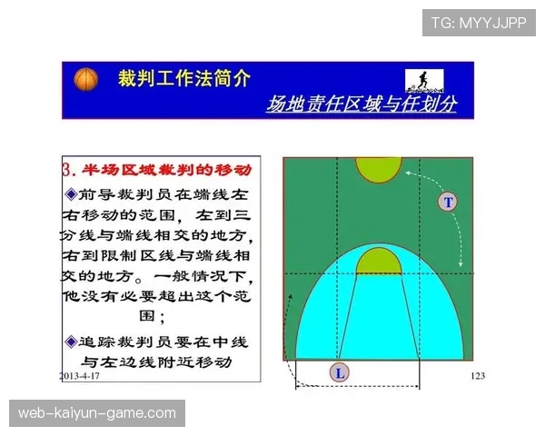 篮球防守犯规的规则解析与裁判判罚标准