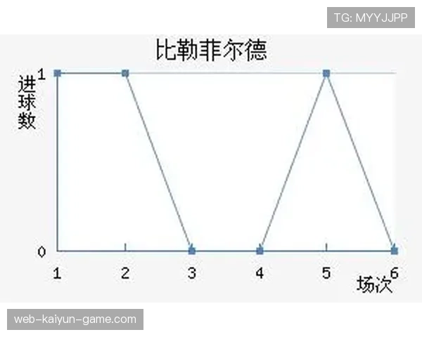 莱奥对阵意甲豪门时如何改变比赛走势 莱奥对阵意甲豪门时如何改变比赛走势